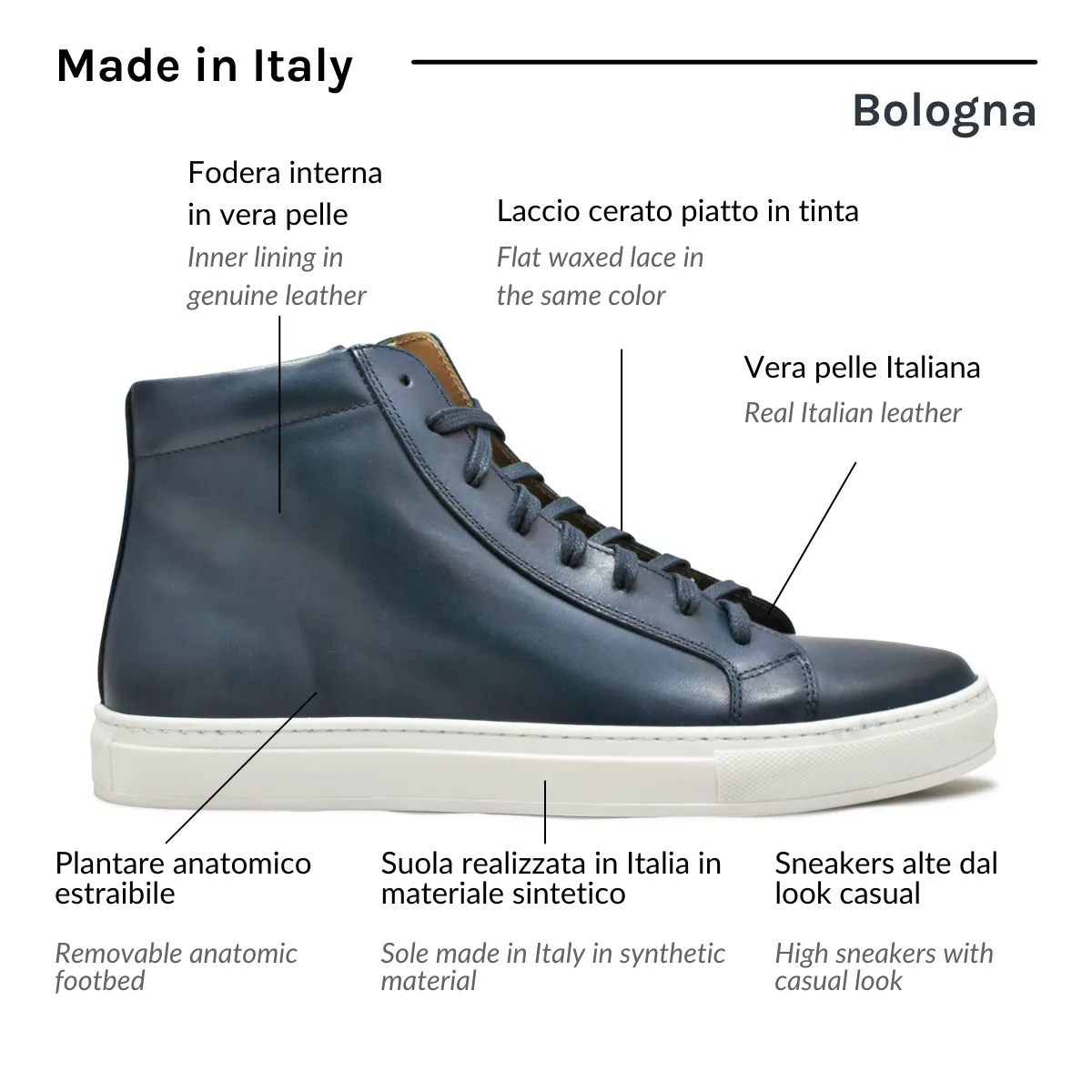 BOLOGNA - Blu
