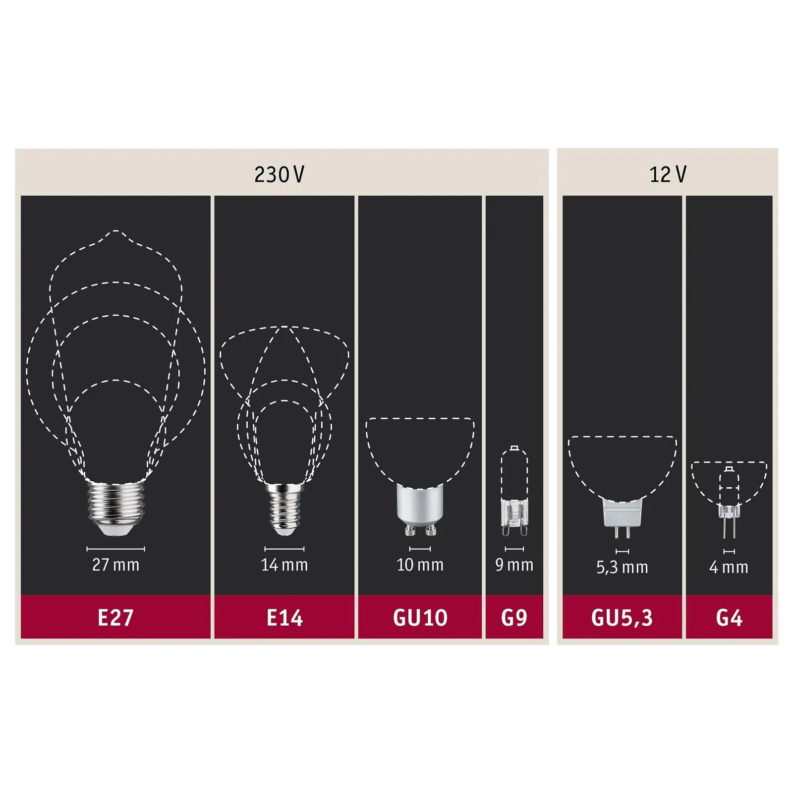 Paulmann lampadina LED E27 filamenti verde 1,1W