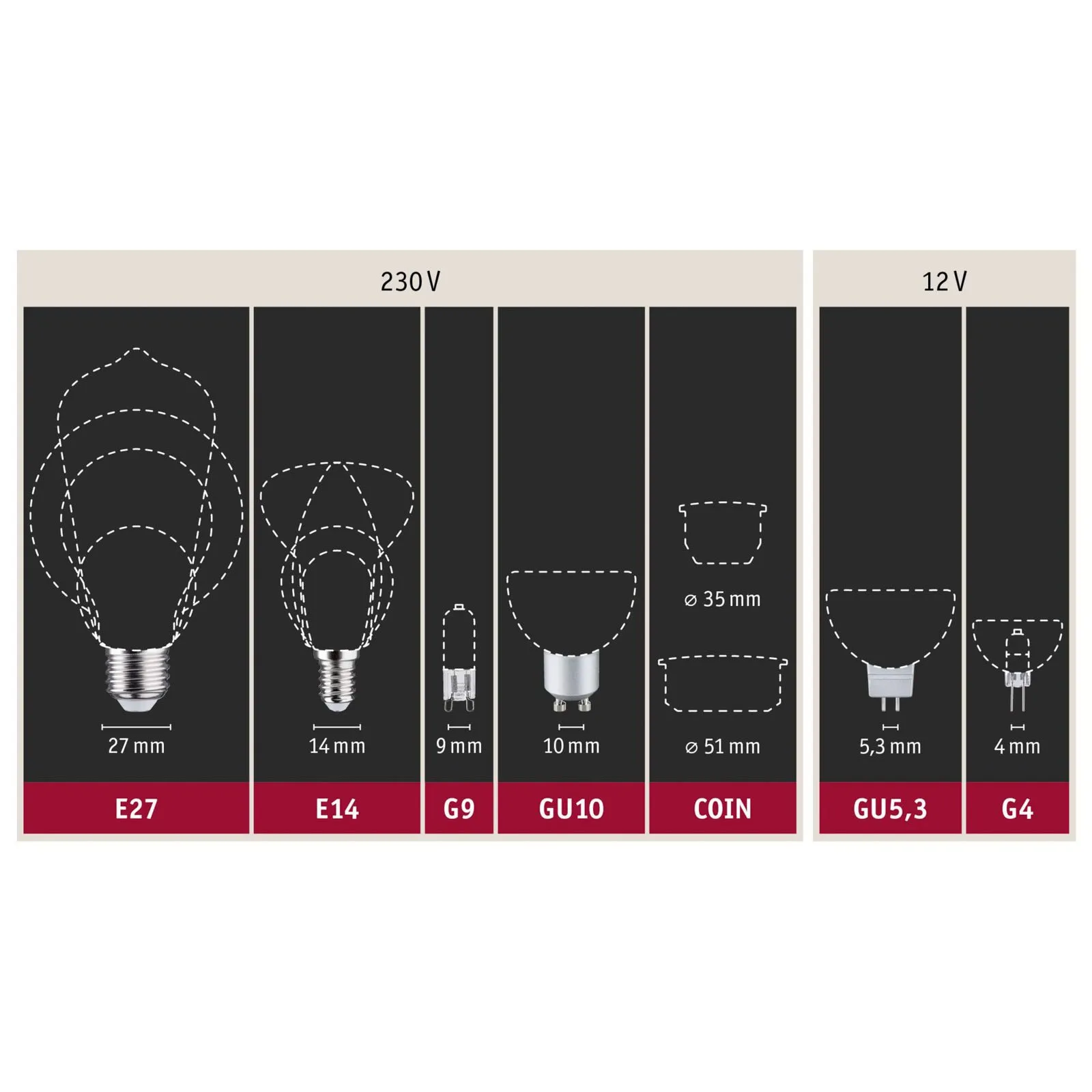 Paulmann lampadina LED E27 filamenti verde 1,1W