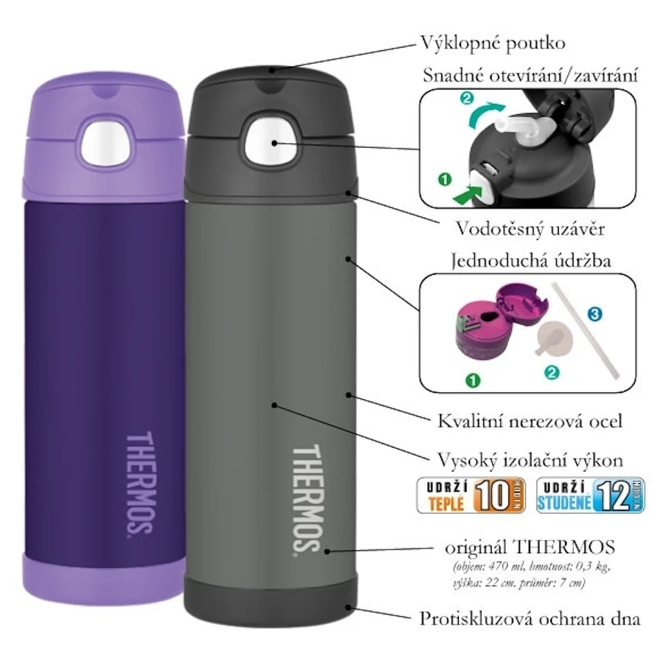     Thermos Funtainer 470 ml